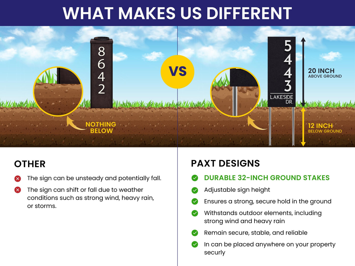 Customized Solar Lighted Private Property Sign – No Trespassing Yard Marker