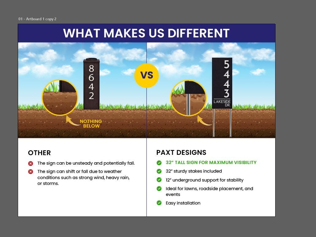 Customizable Modern Address Sign with Stakes, Solar Lighted House Numbers